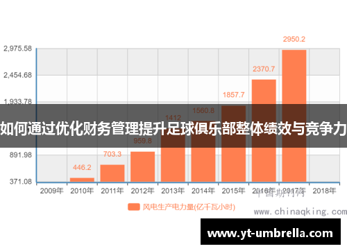 如何通过优化财务管理提升足球俱乐部整体绩效与竞争力