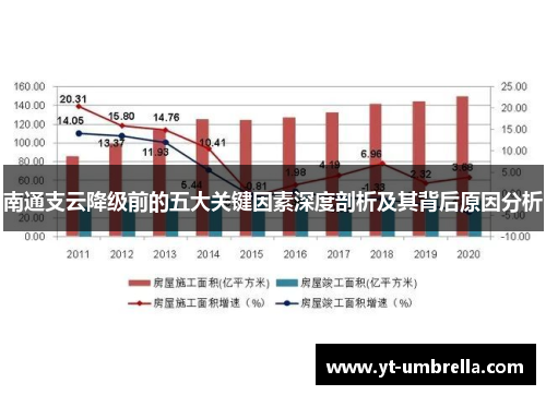 南通支云降级前的五大关键因素深度剖析及其背后原因分析
