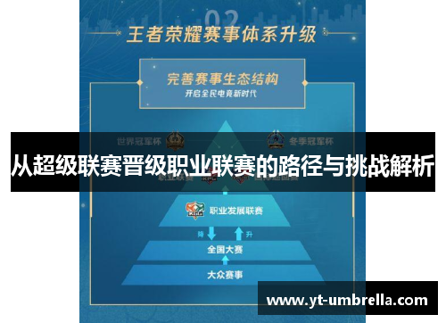 从超级联赛晋级职业联赛的路径与挑战解析