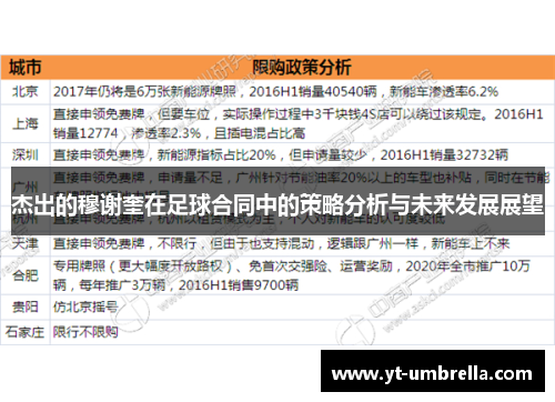 杰出的穆谢奎在足球合同中的策略分析与未来发展展望