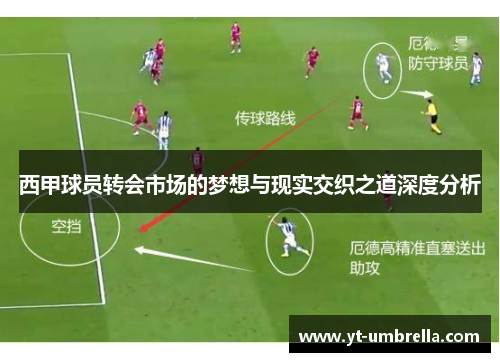 西甲球员转会市场的梦想与现实交织之道深度分析