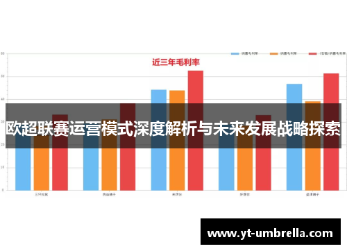 欧超联赛运营模式深度解析与未来发展战略探索