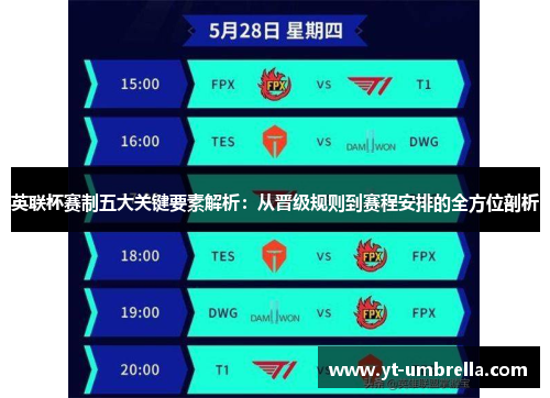 英联杯赛制五大关键要素解析：从晋级规则到赛程安排的全方位剖析