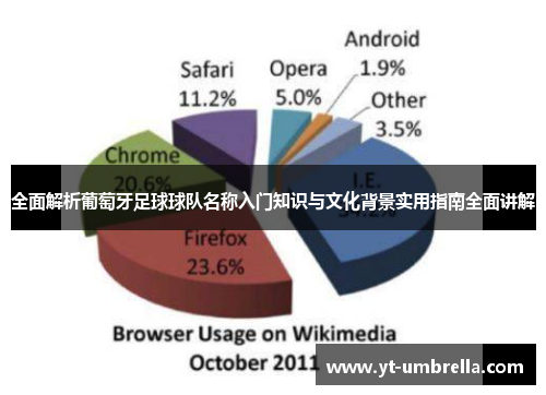 全面解析葡萄牙足球球队名称入门知识与文化背景实用指南全面讲解 全面解析葡萄牙足球球队名称入门知识与文化背景实用指南全面讲解