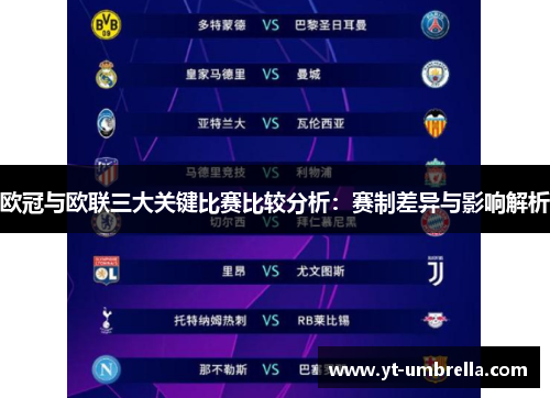 欧冠与欧联三大关键比赛比较分析:赛制差异与影响解析 欧冠与欧联三大关键比赛比较分析:赛制差异与影响解析