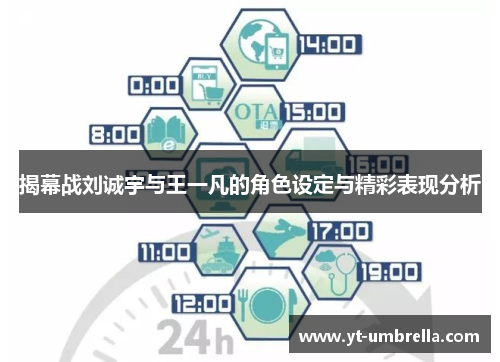 揭幕战刘诚宇与王一凡的角色设定与精彩表现分析